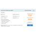 Dell Precision 7510